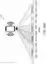 Fig. 66 - Acoustic wave resonator RF filter circuit device