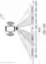 Fig. 70 - Acoustic wave resonator RF filter circuit device