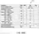 Fig. 80 - Acoustic wave resonator RF filter circuit device
