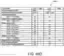 Fig. 82 - Acoustic wave resonator RF filter circuit device
