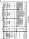 Fig. 85 - Acoustic wave resonator RF filter circuit device