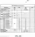 Fig. 87 - Acoustic wave resonator RF filter circuit device