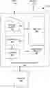 Fig. 01 - Method and system for short to ground protection for a circuit including a FET device
