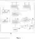 Fig. 09 - Techniques for multiple signal fan-out