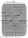 Fig. 13 - COMPLEMENTARY DEPLETION MODE LOGIC