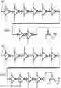 Fig. 64 - COMPLEMENTARY DEPLETION MODE LOGIC
