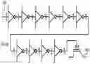 Fig. 65 - COMPLEMENTARY DEPLETION MODE LOGIC