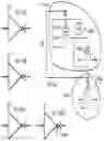 Fig. 93 - COMPLEMENTARY DEPLETION MODE LOGIC