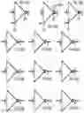 Fig. 95 - COMPLEMENTARY DEPLETION MODE LOGIC