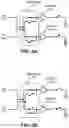 Fig. 04 - Configuration of ADC data rates across multiple physical channels
