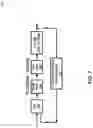 Fig. 08 - Bidirectional image-rejection active array with reduced LO requirement