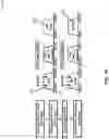 Fig. 11 - Bidirectional image-rejection active array with reduced LO requirement