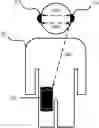 Fig. 01 - Cross-communication between wireless devices with multiple antennas