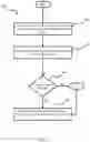 Fig. 04 - Cross-communication between wireless devices with multiple antennas