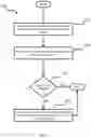 Fig. 06 - Cross-communication between wireless devices with multiple antennas