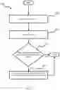 Fig. 07 - Cross-communication between wireless devices with multiple antennas