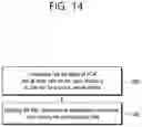 Fig. 15 - Method and apparatus for handling radio link failure on unlicensed frequency in a wireless communication system