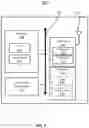 Fig. 05 - Method and apparatus for antenna panel control