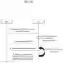 Fig. 33 - Method for transmitting uplink feedback information related to beam of user equipment in wireless communication system, and user equipment and base station for supporting same