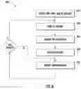 Fig. 08 - Selective radio frequency (RF) reference beam radiation in a wireless communications system (WCS) based on user equipment (UE) locations