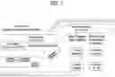 Fig. 02 - Method by which terminal performs beam sweeping in wireless communication system for supporting sidelink, and device therefor