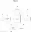 Fig. 24 - Method by which terminal performs beam sweeping in wireless communication system for supporting sidelink, and device therefor