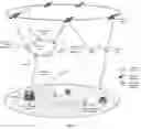 Fig. 02 - Intelligent measurement and control communication network system