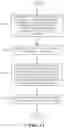Fig. 12 - RESOURCE COORDINATION FOR INTEGRATED ACCESS AND BACKHAUL