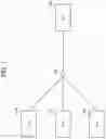 Fig. 02 - Optical communication device