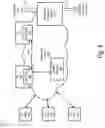 Fig. 05 - Systems and methods for optical wireless communications