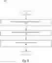 Fig. 09 - Systems and methods for optical wireless communications