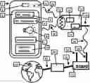Fig. 01 - Data Transmission from Smart Device to Headless IoT (Internet of Things) Device