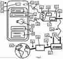 Fig. 02 - Data Transmission from Smart Device to Headless IoT (Internet of Things) Device