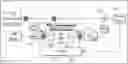 Fig. 01 - Polarization dependent loss (PDL) compensation systems