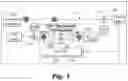 Fig. 02 - Polarization dependent loss (PDL) compensation systems