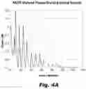 Fig. 05 - Polarization dependent loss (PDL) compensation systems