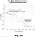 Fig. 06 - Polarization dependent loss (PDL) compensation systems