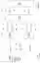 Fig. 12 - Coherent receiver with mixed signal processing