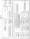 Fig. 06 - Communication device for adjusting communication channel depending on optical communication environment and communication method using the same