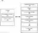 Fig. 01 - Systems and methods of dynamic selection of antennas for power optimization