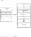 Fig. 02 - Systems and methods of dynamic selection of antennas for power optimization