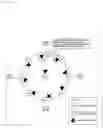 Fig. 23 - Interference evaluation method, interference evaluation apparatus and interference evaluation program