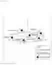 Fig. 24 - Interference evaluation method, interference evaluation apparatus and interference evaluation program