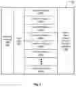 Fig. 02 - Low-Power Optical Input/Output Chiplet for Ethernet Switches (TeraPHYe)