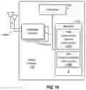 Fig. 09 - Transport block size (TBS) adjustment indication in sidelink