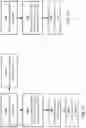Fig. 12 - Channel quality reporting in LTE-M and NB-IoT