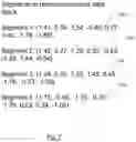 Fig. 08 - Telecommunications method