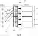 Fig. 11 - Telecommunications method