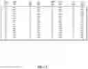 Fig. 14 - Telecommunications method