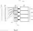 Fig. 17 - Telecommunications method
